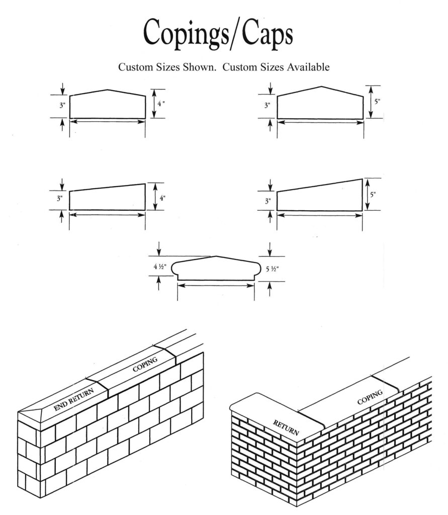 Limestone Copings and Caps