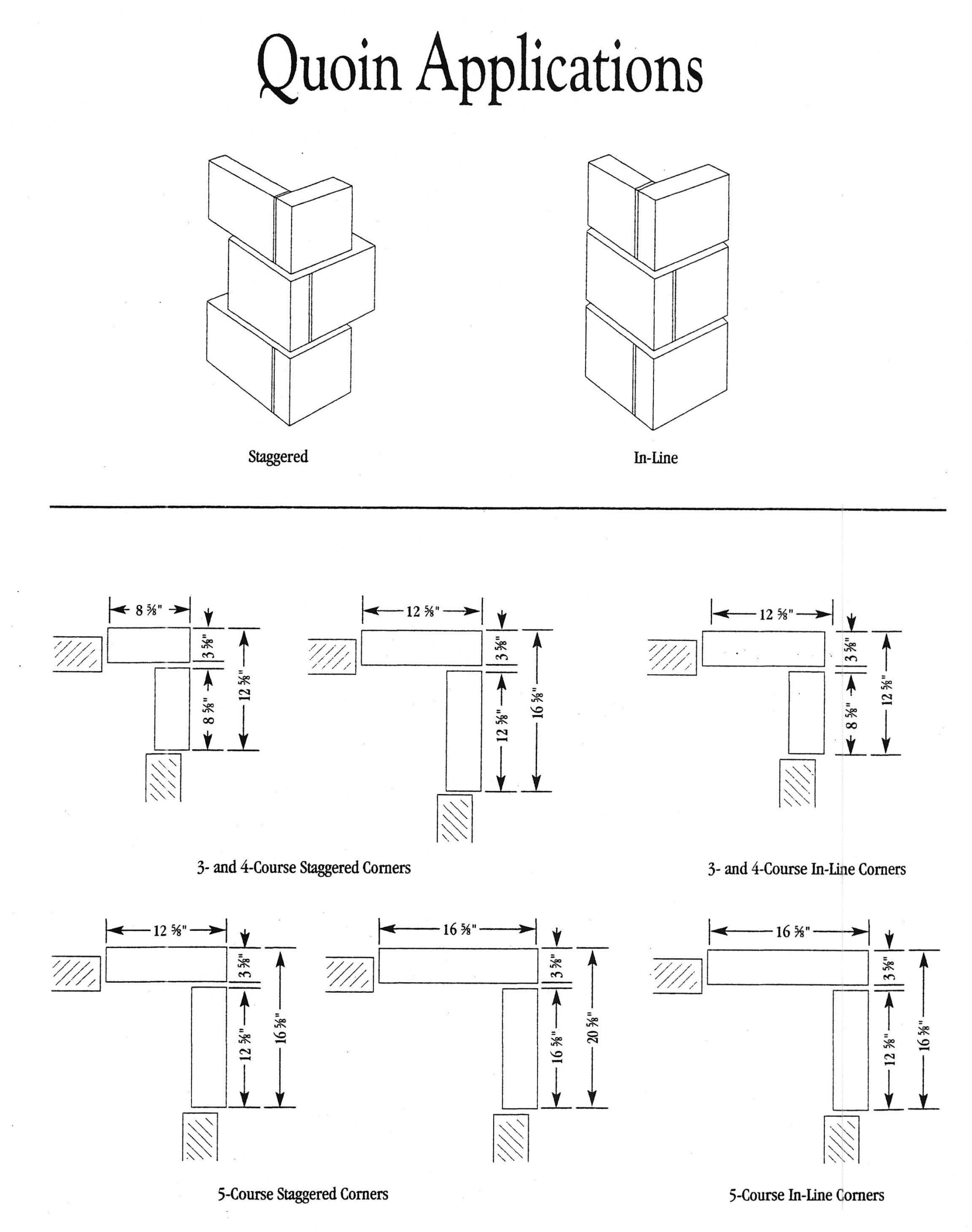 Limestone Quoin Specifications Liberty Limestone